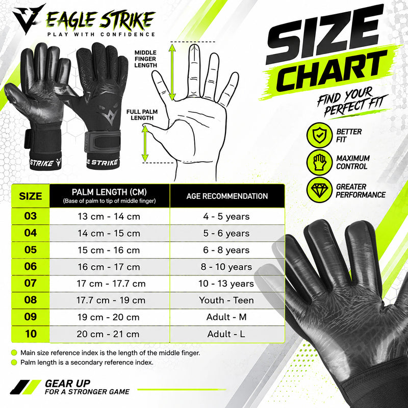 sizes