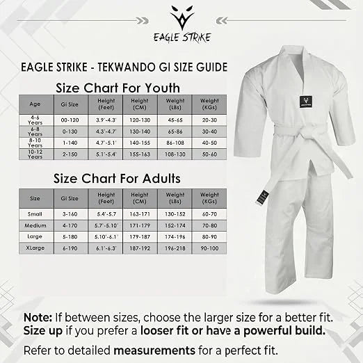 sizes
