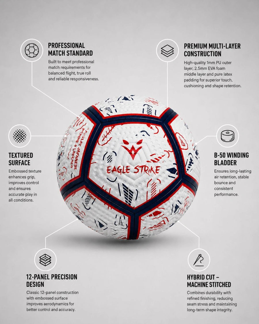 Eagle Strike Football Tough-N-Ready - Lasts Up to 12 Months vs Ordinary Soccer Balls